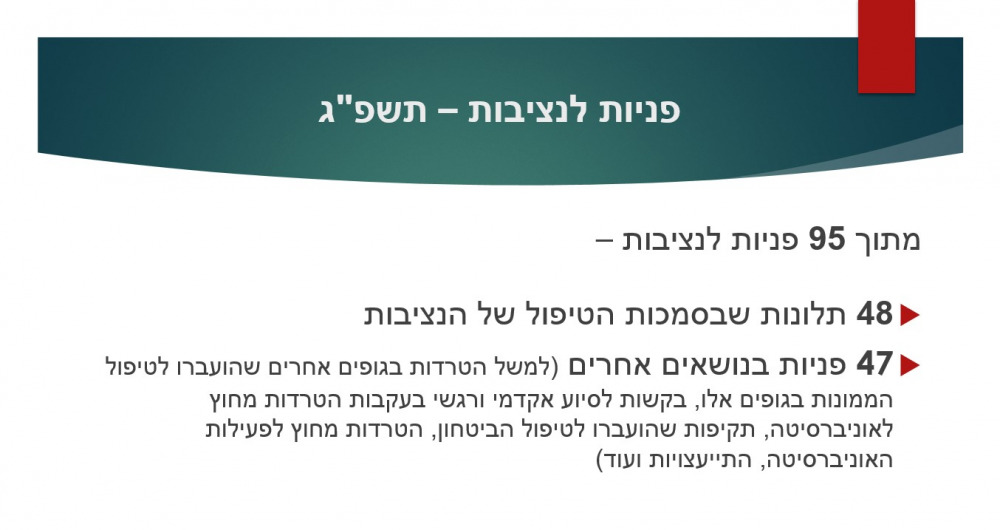 פניות